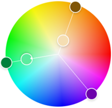 color wheel