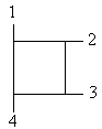 fig