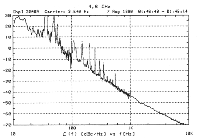 fig