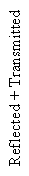 tab