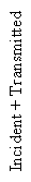 tab