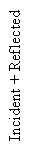 tab